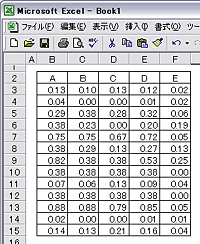 論文執筆でms Wordを使う時のコツ 4 表の作成について おきらくプログラマー